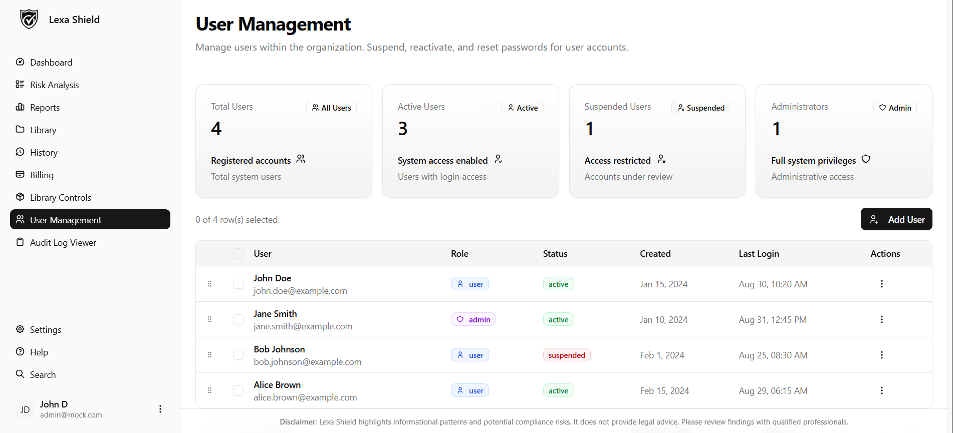 Dashboard Screenshot 5